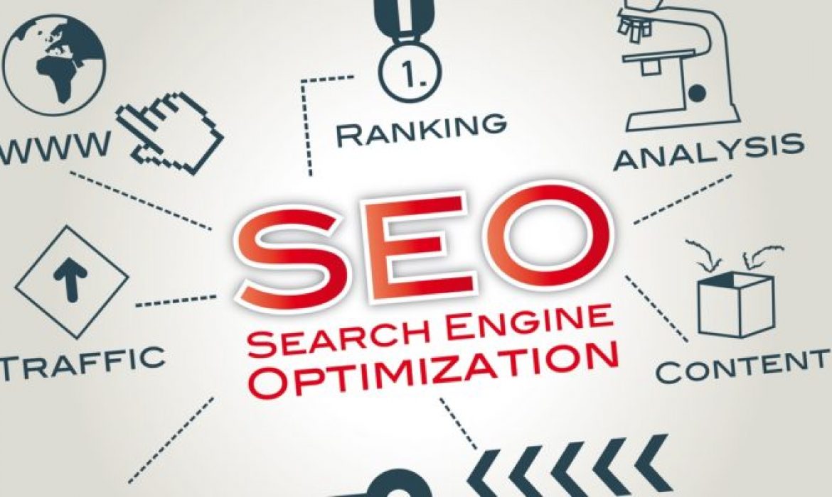SEO in Kenya, what it means for you