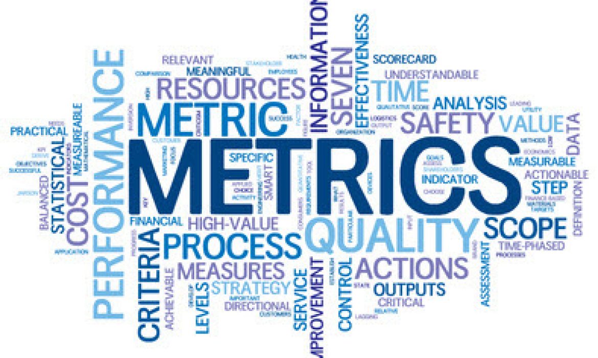 Metrics that determine your website success
