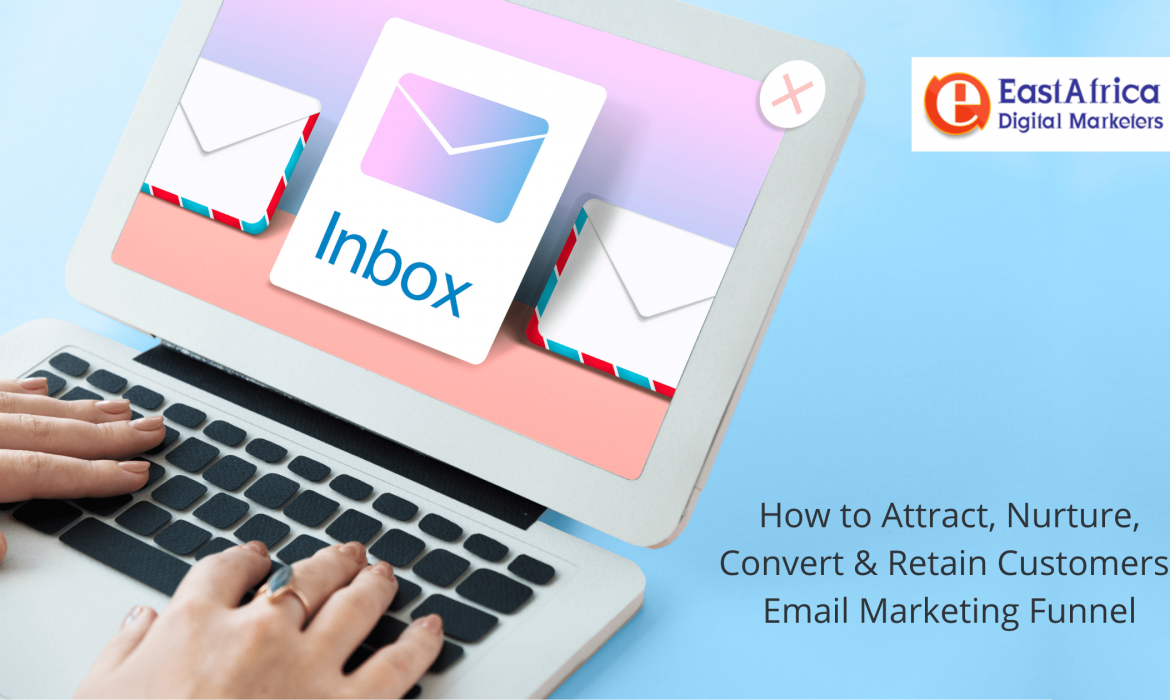 How to Attract, Nurture, Convert & Retain Customers- Email Marketing Funnel